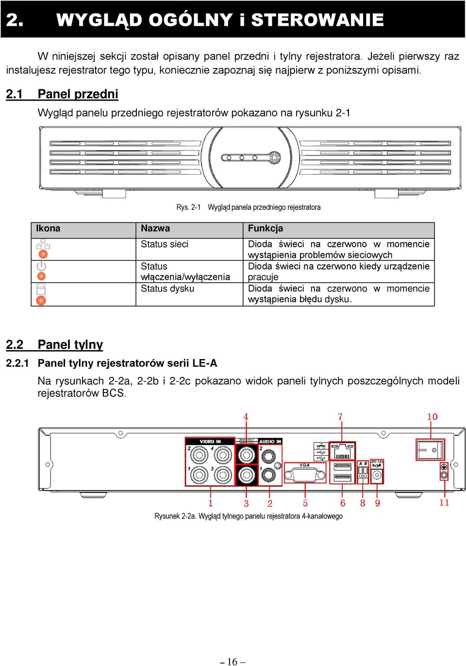 2-1 Wygląd panela przedniego rejestratora Ikona Nazwa Funkcja Status sieci Status wł czenia/wył czenia Status dysku Źioda wieci na czerwono w momencie wyst pienia problemów sieciowych Źioda wieci na