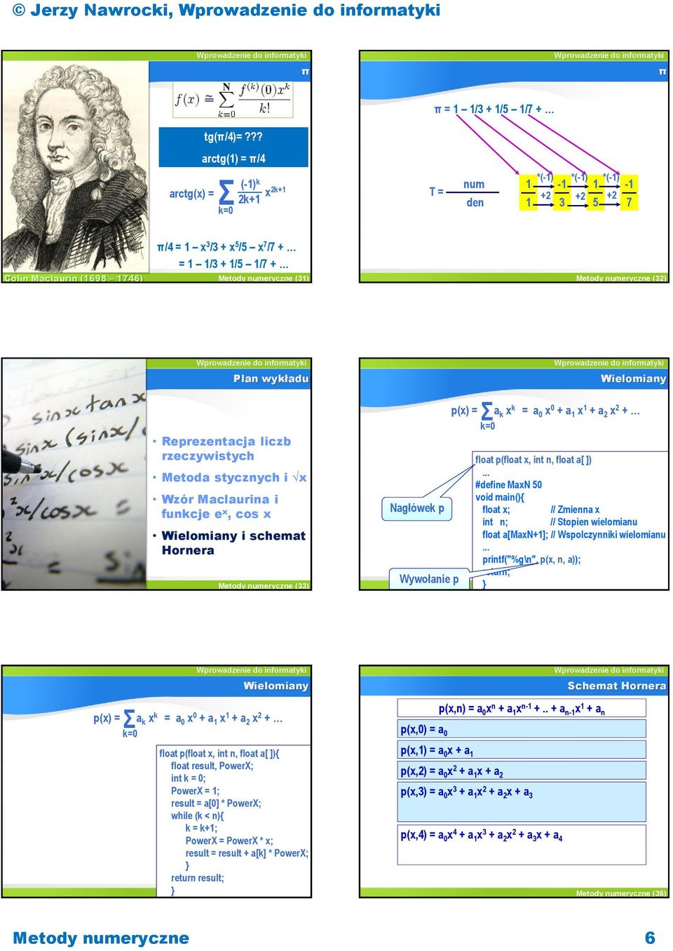 numeryczne (32) Wielomiany p(x) = a k x Σk= k = a x + a x + a 2 x 2 + Metody numeryczne (33) Nagłówek p Wywołanie p float p(float x, int n, float a[ ]).