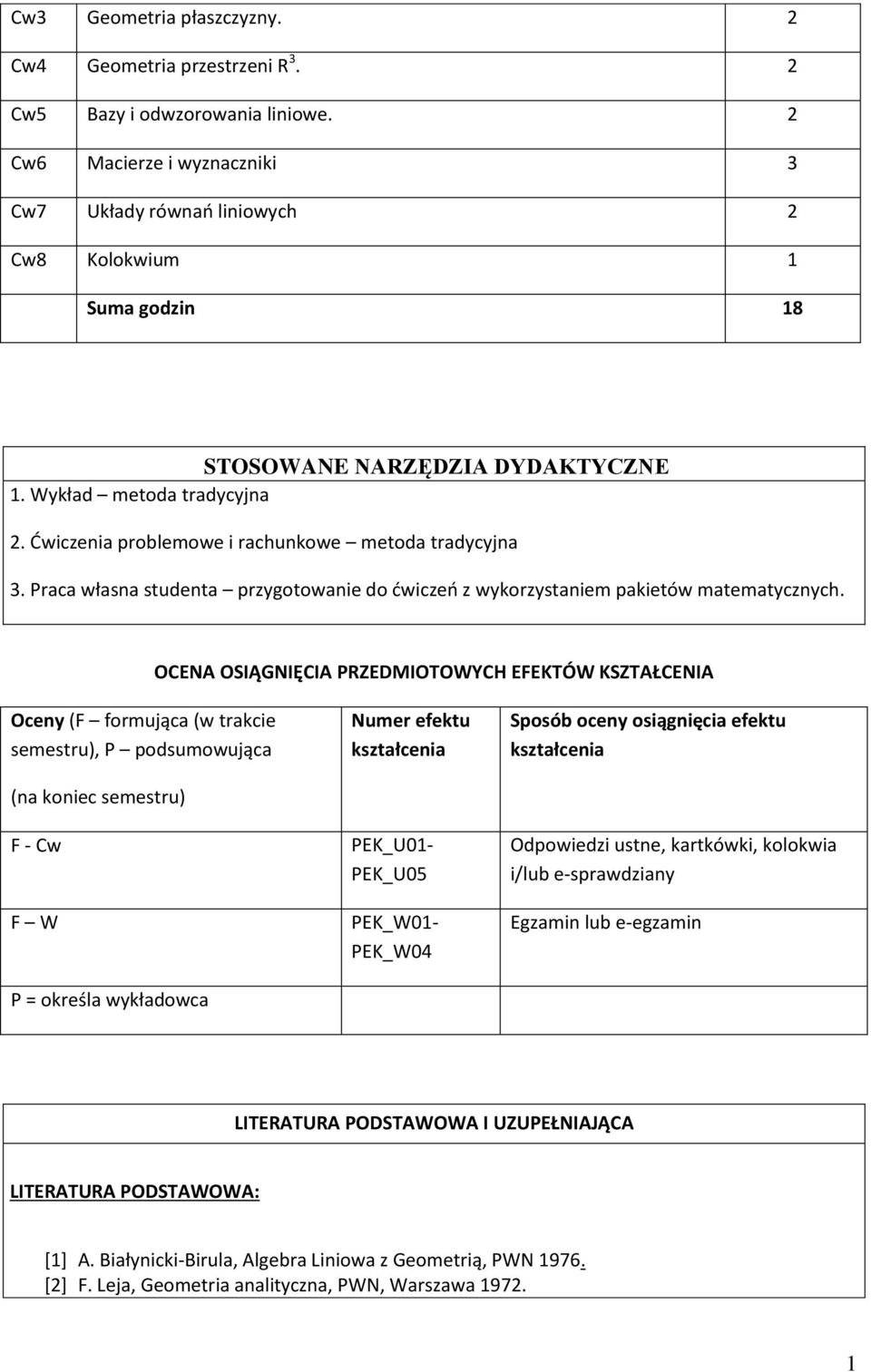 Praca własna studenta przygotowanie do ćwiczeń z wykorzystaniem pakietów matematycznych.