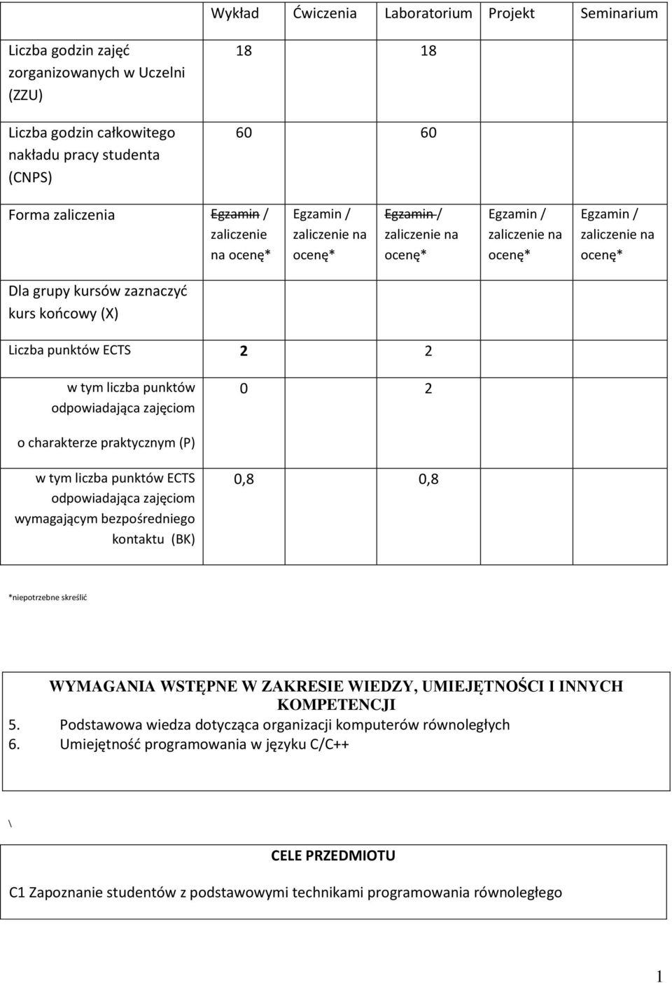 odpowiadająca zajęciom 0 o charakterze praktycznym (P) w tym liczba punktów ECTS odpowiadająca zajęciom wymagającym bezpośredniego kontaktu (BK) 0,8 0,8 *niepotrzebne skreślić WYMAGANIA WSTĘPNE W