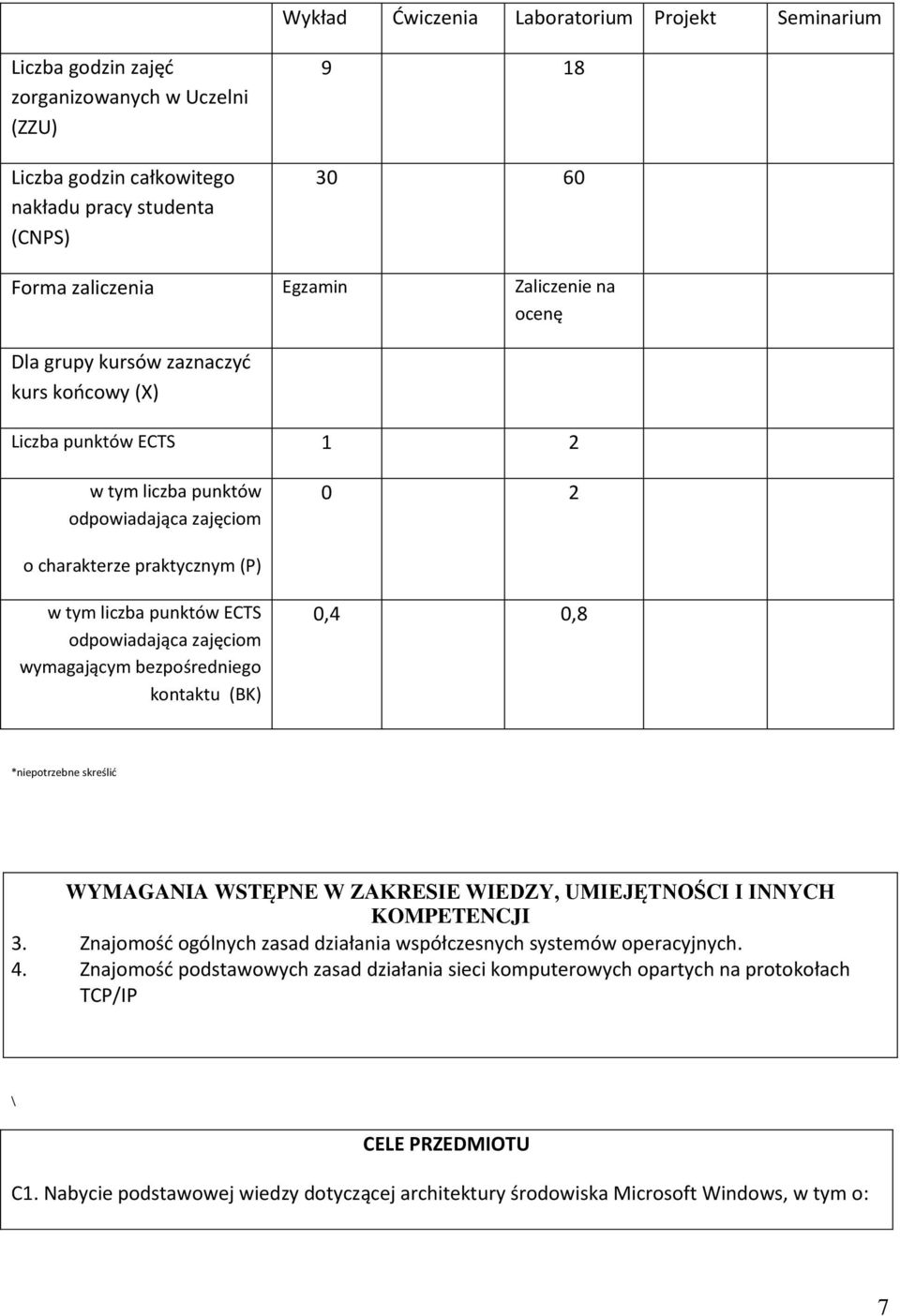 bezpośredniego kontaktu (BK) 0,4 0,8 *niepotrzebne skreślić WYMAGANIA WSTĘPNE W ZAKRESIE WIEDZY, UMIEJĘTNOŚCI I INNYCH KOMPETENCJI 3.