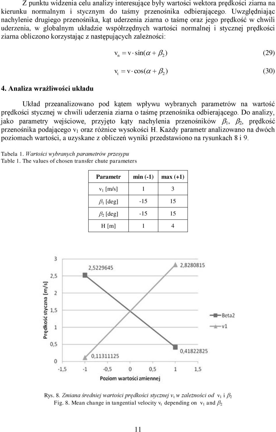 obliczono korzystając z następujących zależności: 4.