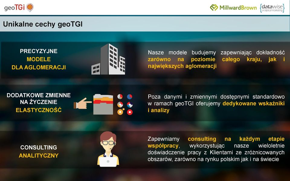 ramach geotgi oferujemy dedykowane wskaźniki i analizy CONSULTING ANALITYCZNY Zapewniamy consulting na każdym etapie współpracy,