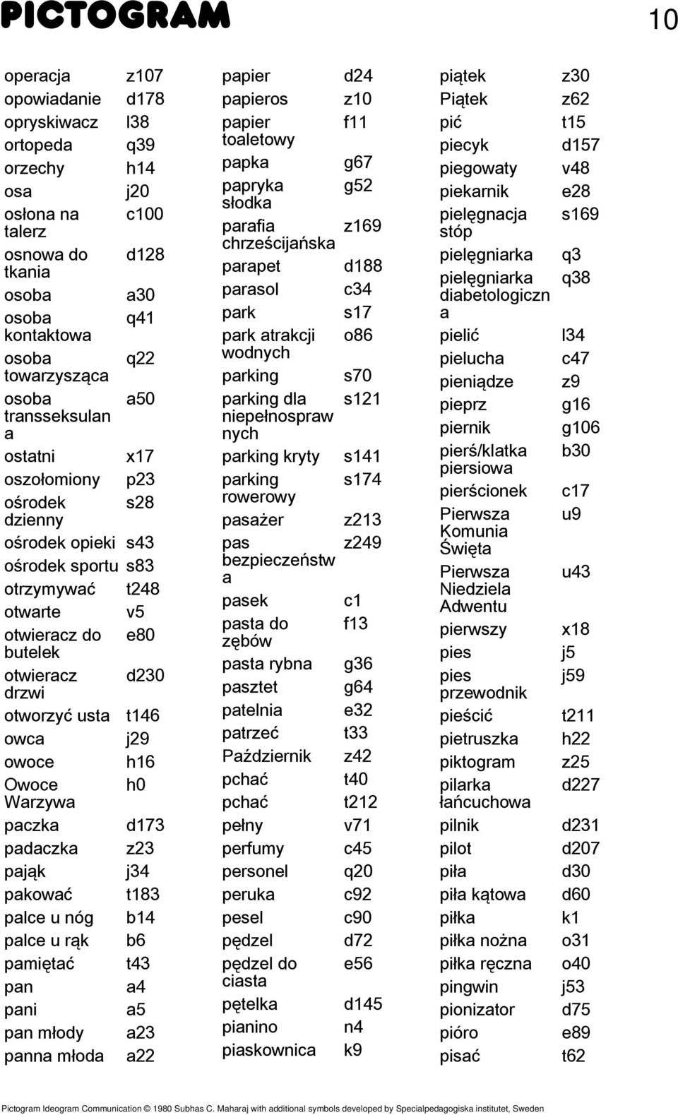 owca j29 owoce h16 Owoce h0 Warzywa paczka d173 padaczka z23 pająk j34 pakować t183 palce u nóg b14 palce u rąk b6 pamiętać t43 pan a4 pani a5 pan młody a23 panna młoda a22 papier d24 papieros z10