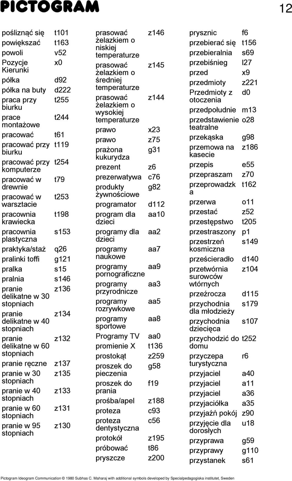 ręczne pranie w 30 stopniach pranie w 40 stopniach pranie w 60 stopniach pranie w 95 stopniach t101 t163 v52 x0 d92 d222 t255 t244 t61 t119 t254 t79 t253 t198 s153 q26 g121 s15 s146 z136 z134 z132