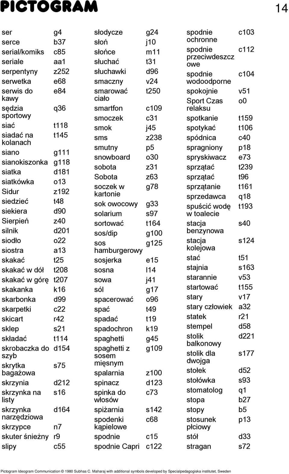 sklep s21 składać t114 skrobaczka do d154 szyb skrytka s75 bagażowa skrzynia d212 skrzynka na s16 listy skrzynka d164 narzędziowa skrzypce n7 skuter śnieżny r9 slipy c55 słodycze g24 słoń j10 słońce