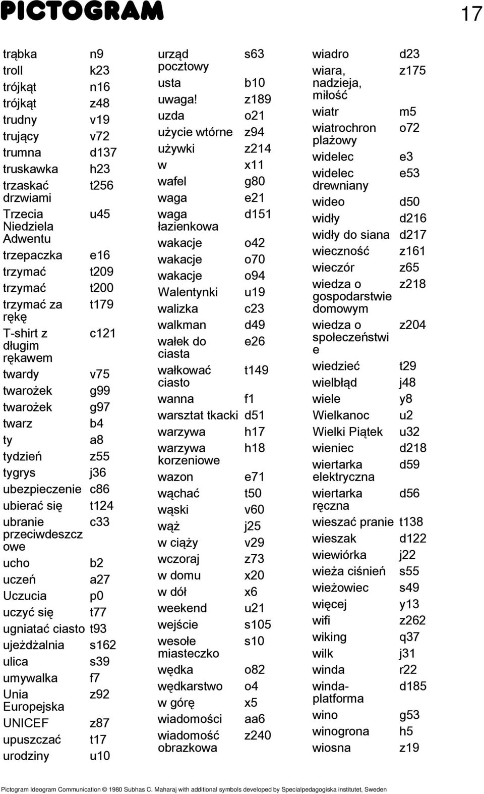 a27 Uczucia p0 uczyć się t77 ugniatać ciasto t93 ujeżdżalnia s162 ulica s39 umywalka f7 Unia z92 Europejska UNICEF z87 upuszczać t17 urodziny u10 urząd s63 pocztowy usta b10 uwaga!