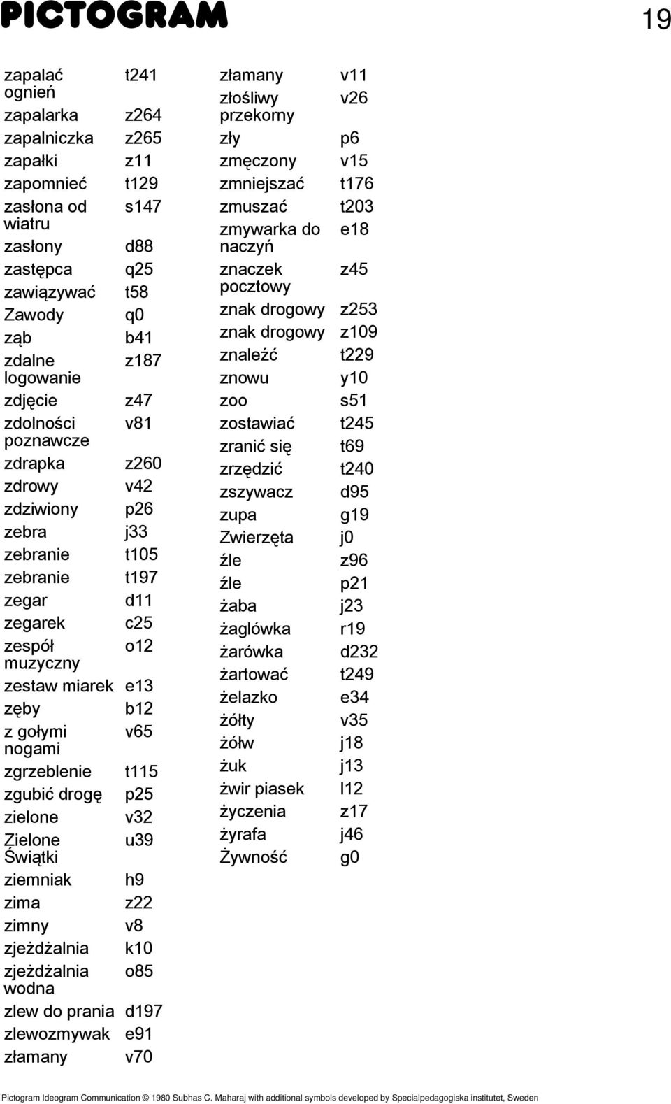 zgrzeblenie t115 zgubić drogę p25 zielone v32 Zielone u39 Świątki ziemniak h9 zima z22 zimny v8 zjeżdżalnia k10 zjeżdżalnia o85 wodna zlew do prania d197 zlewozmywak e91 złamany v70 złamany złośliwy