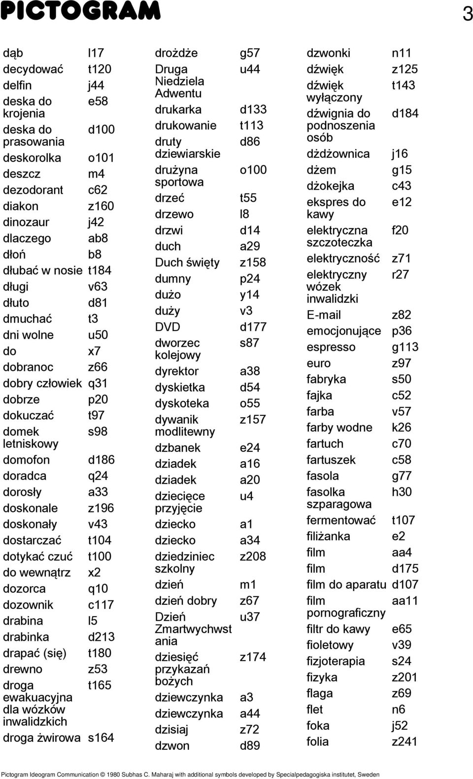 dotykać czuć t100 do wewnątrz x2 dozorca q10 dozownik c117 drabina l5 drabinka d213 drapać (się) t180 drewno z53 droga t165 ewakuacyjna dla wózków inwalidzkich droga żwirowa s164 drożdże Druga