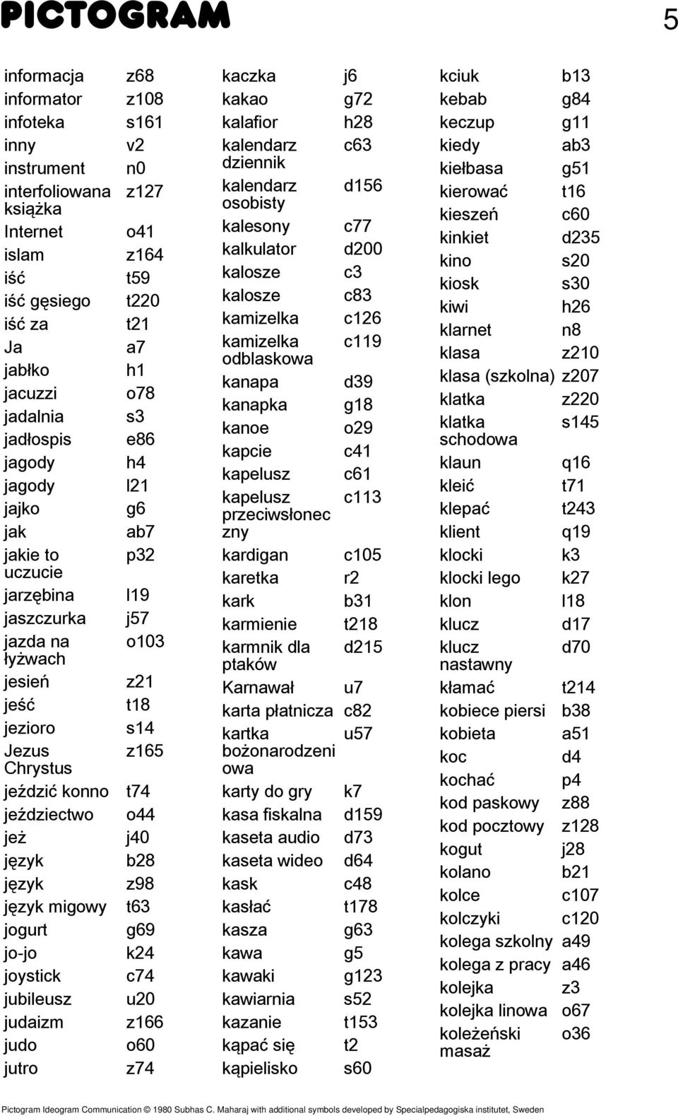 z164 t59 t220 t21 a7 h1 o78 s3 e86 h4 l21 g6 ab7 p32 l19 j57 o103 z21 t18 s14 z165 t74 o44 j40 b28 z98 t63 g69 k24 c74 u20 z166 o60 z74 kaczka j6 kakao g72 kalafior h28 kalendarz c63 dziennik