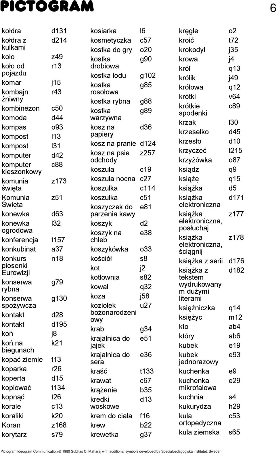 d131 d214 z49 r13 j15 r43 c50 d44 o93 l13 l31 d42 c88 z173 z51 d63 l32 t157 a37 n18 g79 g130 d28 d195 j8 k21 t13 r26 d15 t134 t26 c13 k20 z168 s79 kosiarka l6 kosmetyczka c57 kostka do gry o20 kostka