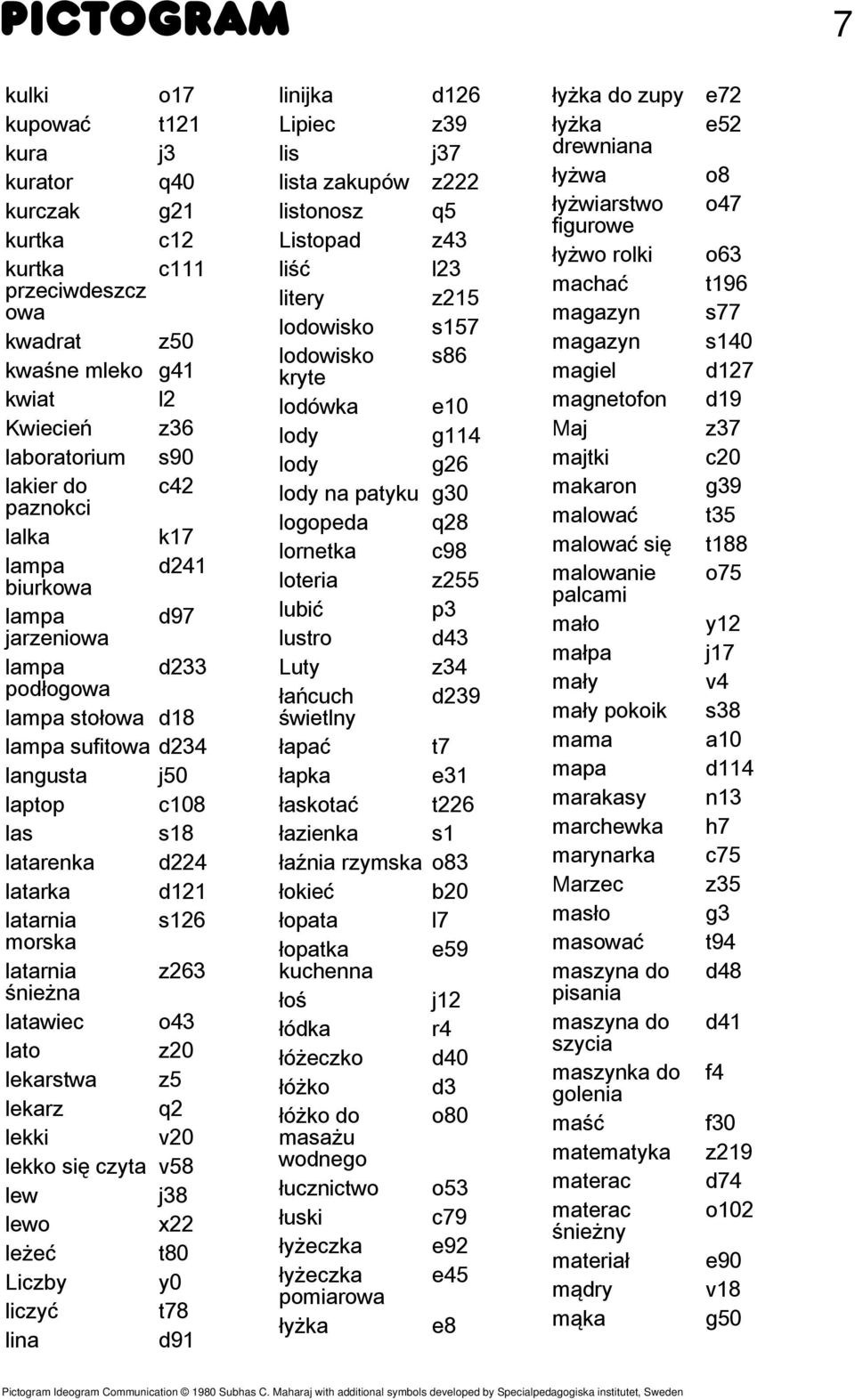 z263 latawiec o43 lato z20 lekarstwa z5 lekarz q2 lekki v20 lekko się czyta v58 lew j38 lewo x22 leżeć t80 Liczby y0 liczyć t78 lina d91 linijka d126 Lipiec z39 lis j37 lista zakupów z222 listonosz