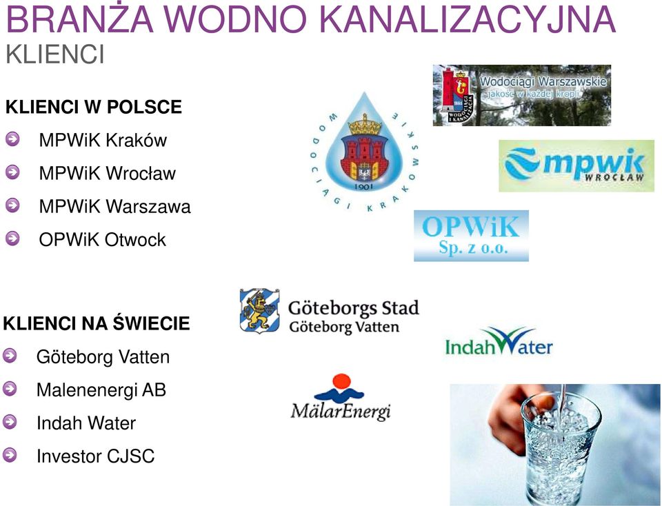 Warszawa OPWiK Otwock KLIENCI NA ŚWIECIE