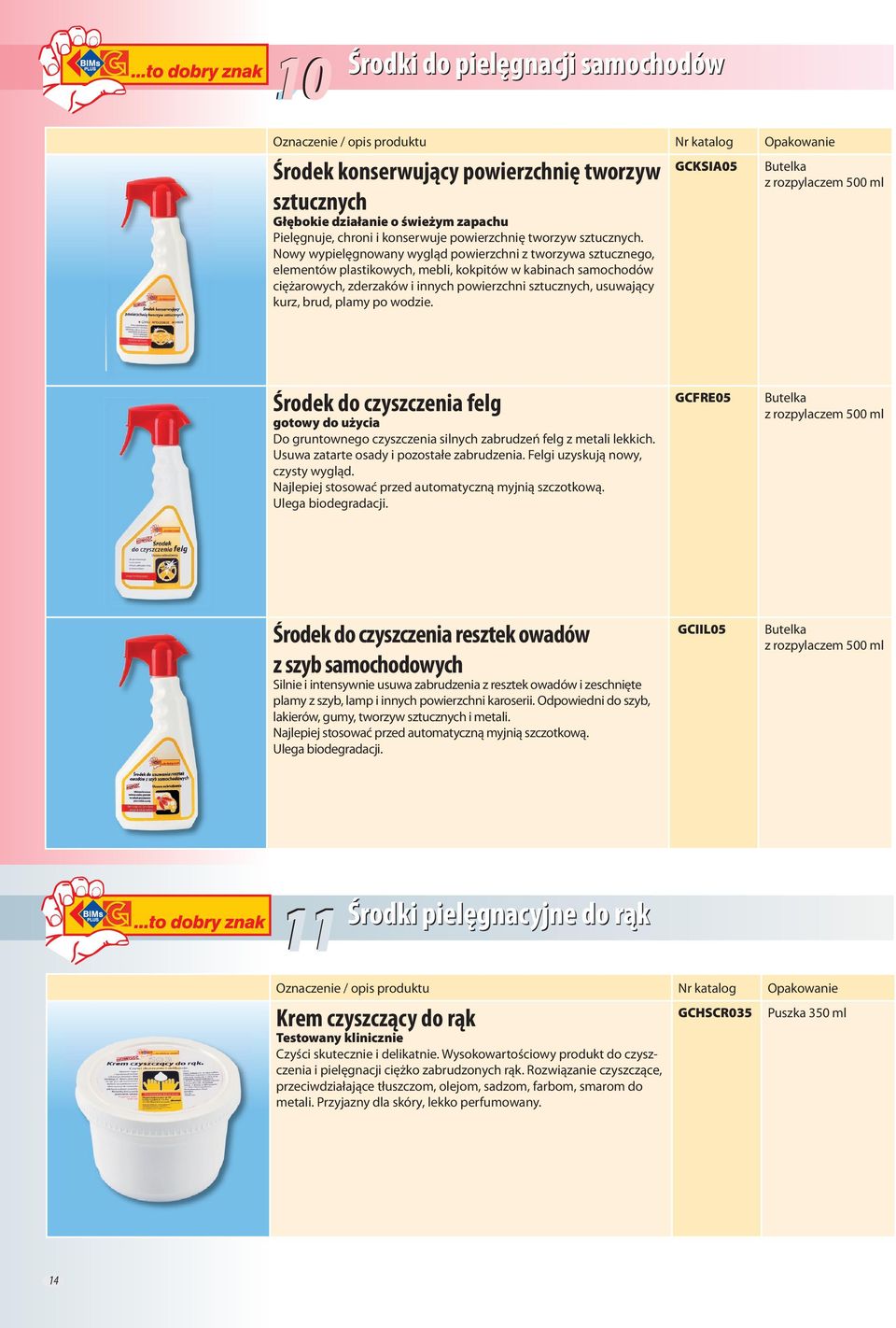 brud, plamy po wodzie. GCKSIA05 Butelka z rozpylaczem 500 ml Środek do czyszczenia felg gotowy do użycia Do gruntownego czyszczenia silnych zabrudzeń felg z metali lekkich.