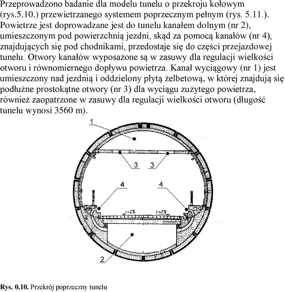 Powietrze jest doprowadzane jest do tunelu kanałem dolnym (nr 2), umieszczonym pod powierzchnią jezdni, skąd za pomocą kanałów (nr 4), znajdujących się pod chodnikami, przedostaje się do