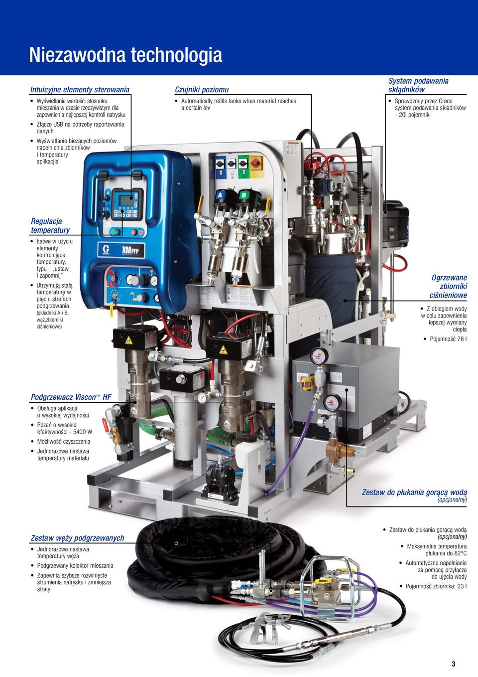 Sprawdzony przez Graco system podawania składników - 20l pojemniki Regulacja temperatury Łatwe w użyciu elementy kontrolujące temperatury, typu - ustaw i zapomnij Utrzymują stałą temperaturę w pięciu