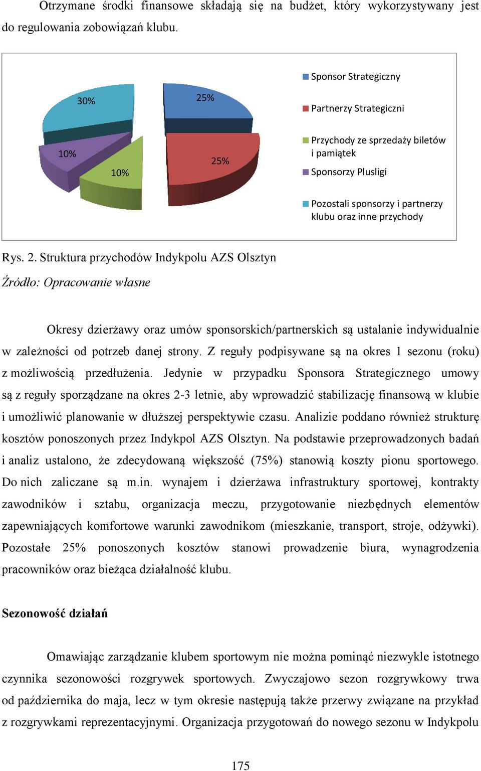 % Partnerzy Strategiczni 10% 10% 25