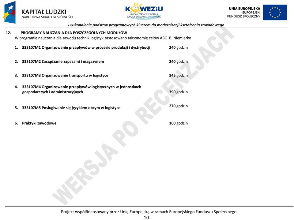 333107M3 Organizowanie transportu w logistyce 345 godzin 4.