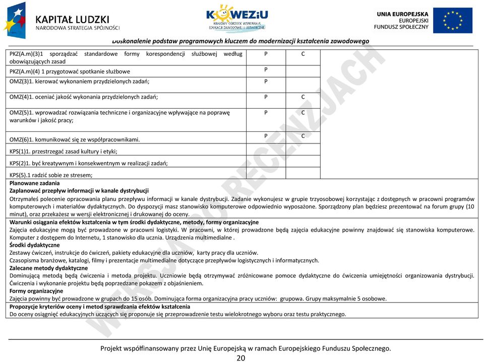 KS(1)1. przestrzegać zasad kultury i etyki; KS(2)1. być kreatywnym i konsekwentnym w realizacji zadań; KS(5).