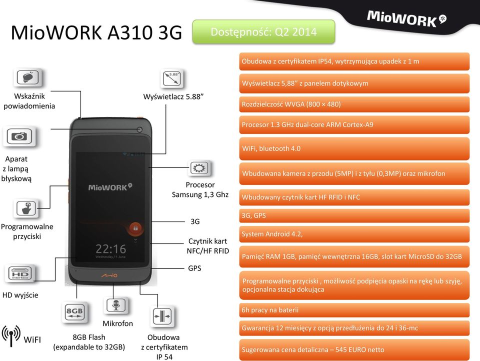 3 GHz dual-core ARM Cortex-A9 Aparat z lampą błyskową Programowalne przyciski HD wyjście Procesor Samsung 1,3 Ghz 3G Czytnik kart NFC/HF RFID GPS WiFi, bluetooth 4.