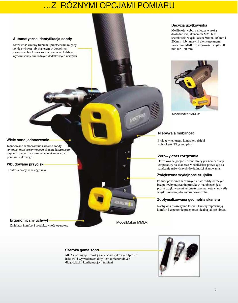 skanerami MMCx o szerokości wiązki 80 mm lub 160 mm ModelMaker MMCx Niebywała mobilność Wiele sond jednocześnie Jednoczesne zamocowanie zarówno sondy stykowej oraz bezstykowego skanera laserowego