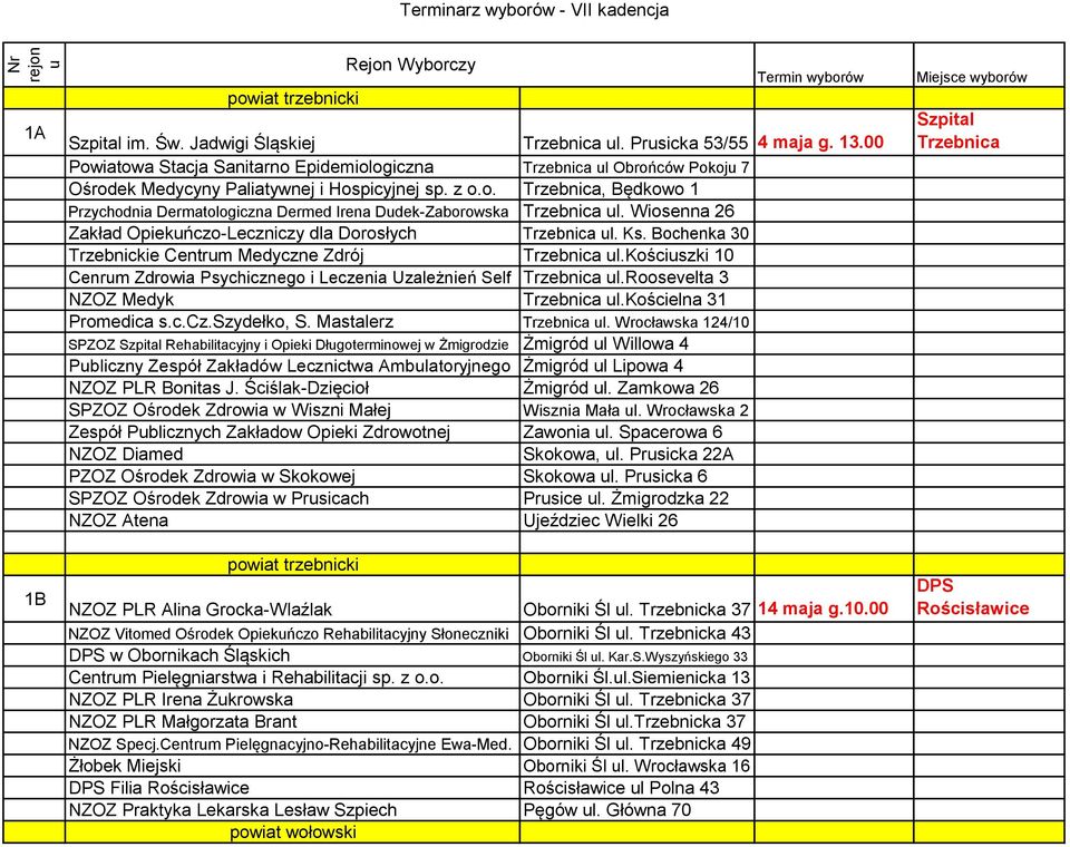 Wiosenna 26 Zakład Opiekuńczo-Leczniczy dla Dorosłych Trzebnica ul. Ks. Bochenka 30 Trzebnickie Centrum Medyczne Zdrój Trzebnica ul.