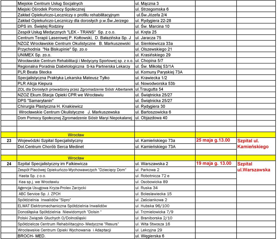 Kołtowski, D. Bałazińska Sp. J ul. Jaracza 75 NZOZ skie Centrum Okulistyczne B. Markuszewski ul. Sienkiewicza 33a Przychodnia "Na Biskupinie" Sp. zo.o ul. Olszewskiego 21 UNIMEX Sp. zo.o. ul. Krasińskiego 29 skie Centrum Rehabilitacji i Medycyny Sportowej sp.