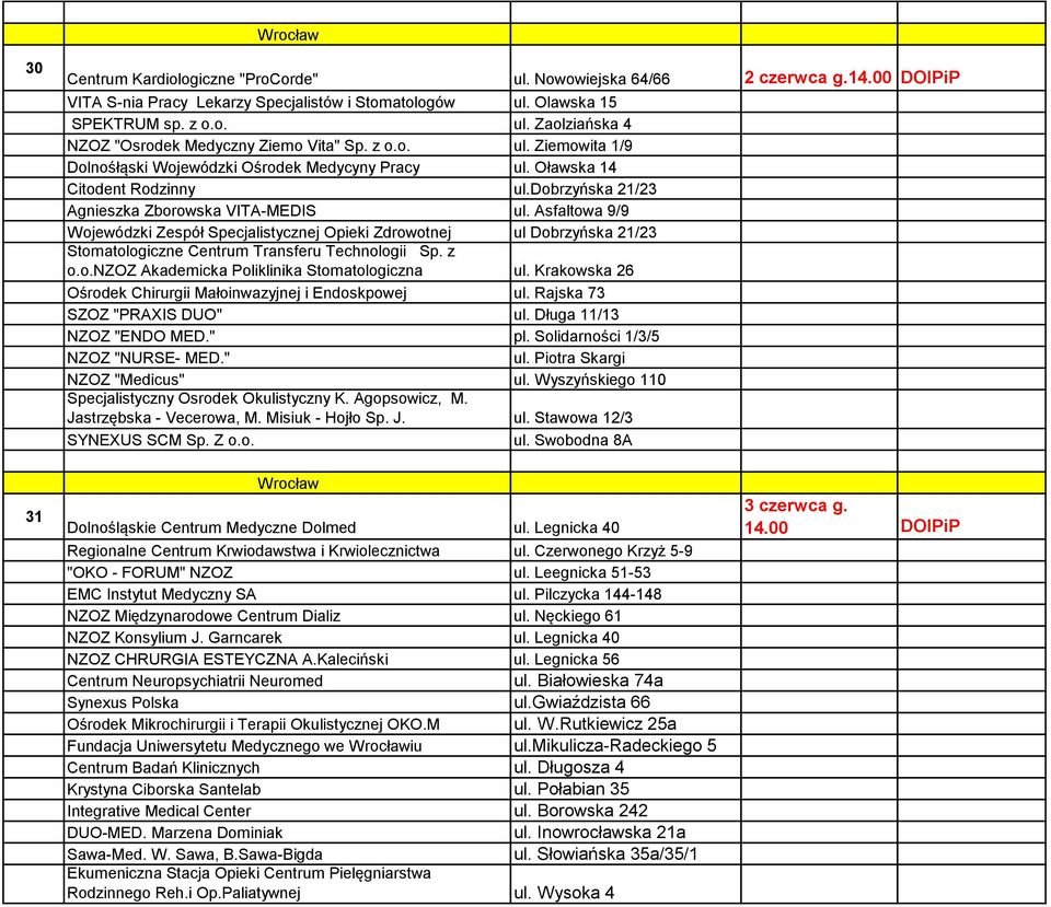 Asfaltowa 9/9 Wojewódzki Zespół Specjalistycznej Opieki Zdrowotnej ul Dobrzyńska 21/23 Stomatologiczne Centrum Transferu Technologii Sp. z o.o.nzoz Akademicka Poliklinika Stomatologiczna ul.