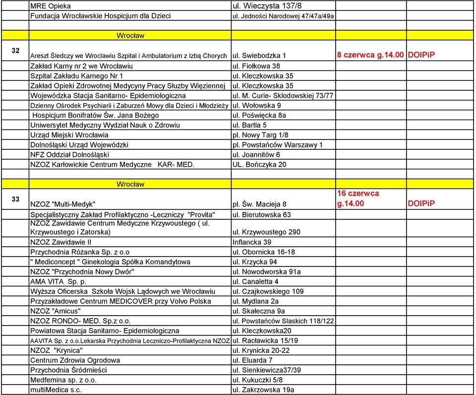 Kleczkowska 35 Wojewódzka Stacja Sanitarno- Epidemiologiczna ul. M. Curie- Sklodowskiej 73/77 Dzienny Ośrodek Psychiarii i Zaburzeń Mowy dla Dzieci i Młodzieży ul. Wołowska 9 Hospicjum Bonifratów Św.