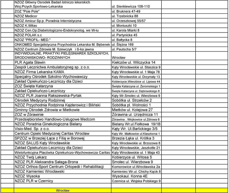 Bałtycka 8 ONKOMED Specjalistyczna Przychodnia Lekarska M. Bębenek ul. Ślężna 169 NZOZ Centrum Zdrowia M. Szewczyk i S-ka jawna ul.