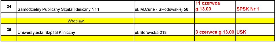 13.00 SPSK Nr 1 Wroclaw 35 Uniwersytecki