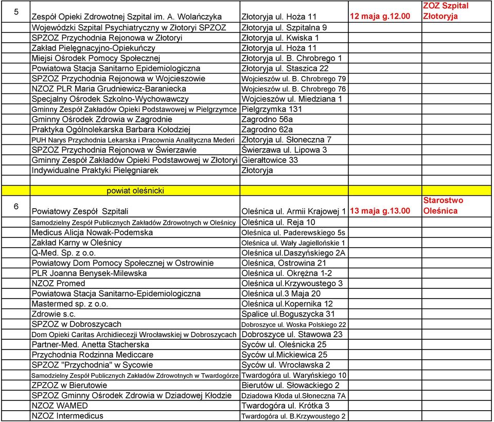 Chrobrego 1 Powiatowa Stacja Sanitarno Epidemiologiczna Złotoryja ul. Staszica 22 SPZOZ Przychodnia Rejonowa w Wojcieszowie Wojcieszów ul. B.