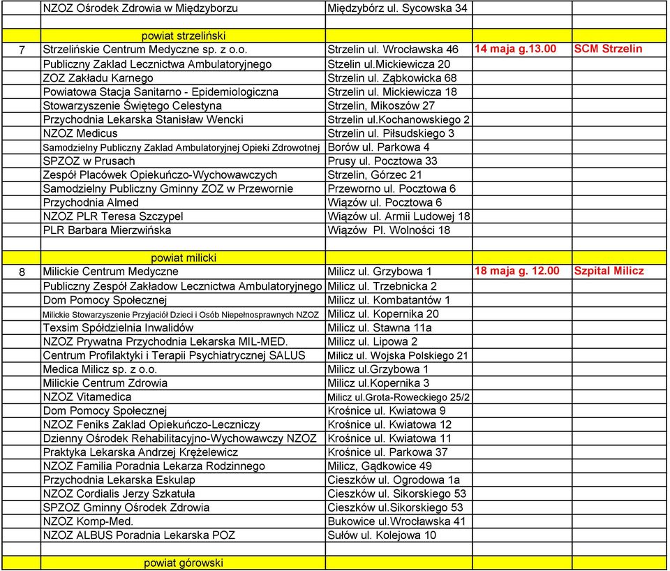 Mickiewicza 18 Stowarzyszenie Świętego Celestyna Strzelin, Mikoszów 27 Przychodnia Lekarska Stanisław Wencki Strzelin ul.kochanowskiego 2 NZOZ Medicus Strzelin ul.