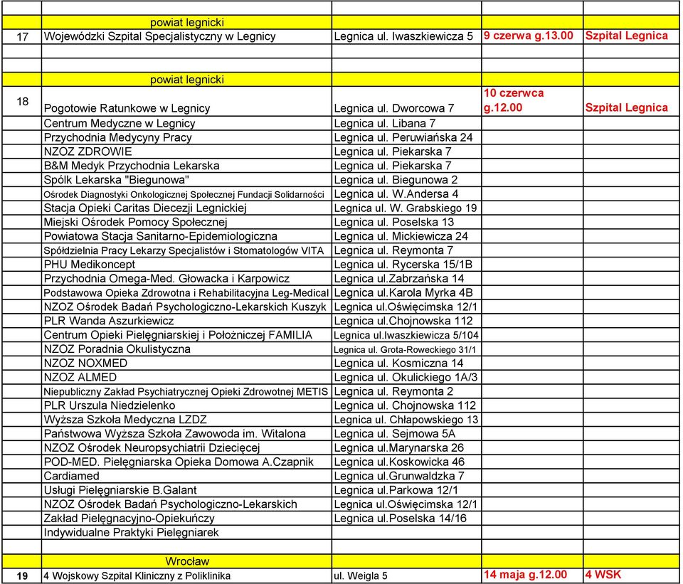 Piekarska 7 Spólk Lekarska "Biegunowa" Legnica ul. Biegunowa 2 Ośrodek Diagnostyki Onkologicznej Społecznej Fundacji Solidarności Legnica ul. W.