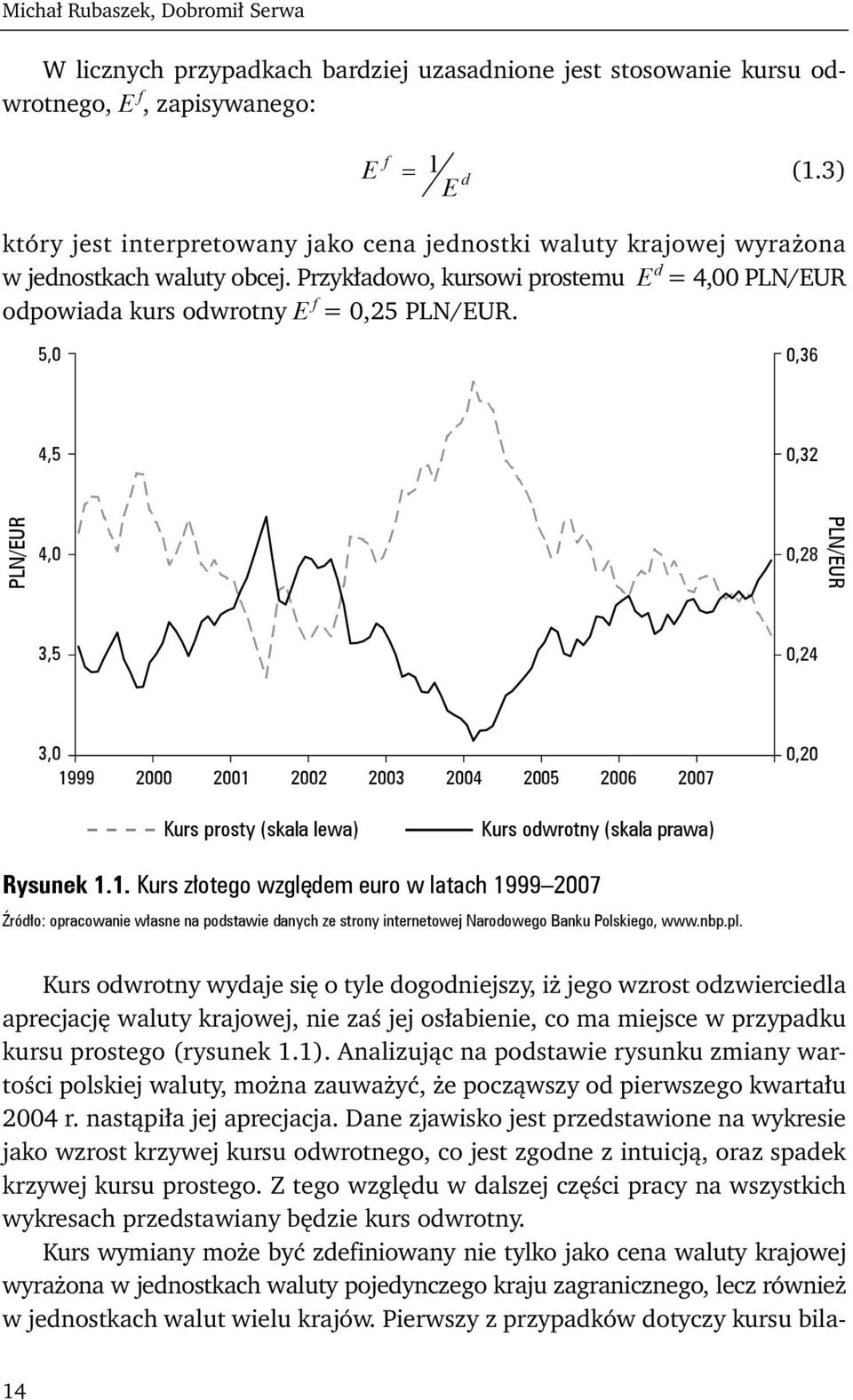 Analizując na podstawie rysunku zmiany wartości polskiej waluty, można zauważyć, że począwszy od pierwszego kwartału 2004 r. nastąpiła jej aprecjacja.