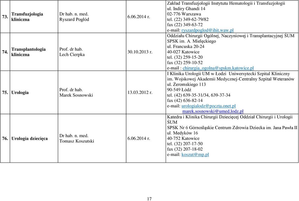 pl Oddziału Chirurgii Ogólnej, Naczyniowej i Transplantacyjnej ŚUM SPSK im. A. Mielęckiego ul. Francuska 20-24 40-027 Katowice tel. (32) 259-15-20 fax (32) 259-10-52 e-mail : chirurgia_ogolna@spskm.