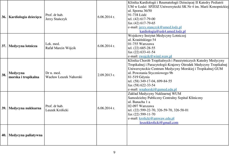 (42) 617-79-00 fax (42) 617-79-65 e-mail: jerzy.stanczyk@umed.lodz.pl kardiologia@usk4.umed.lodz.pl Wojskowy Instytut Medycyny Lotniczej ul. Krasińskiego 54 01-755 Warszawa tel.