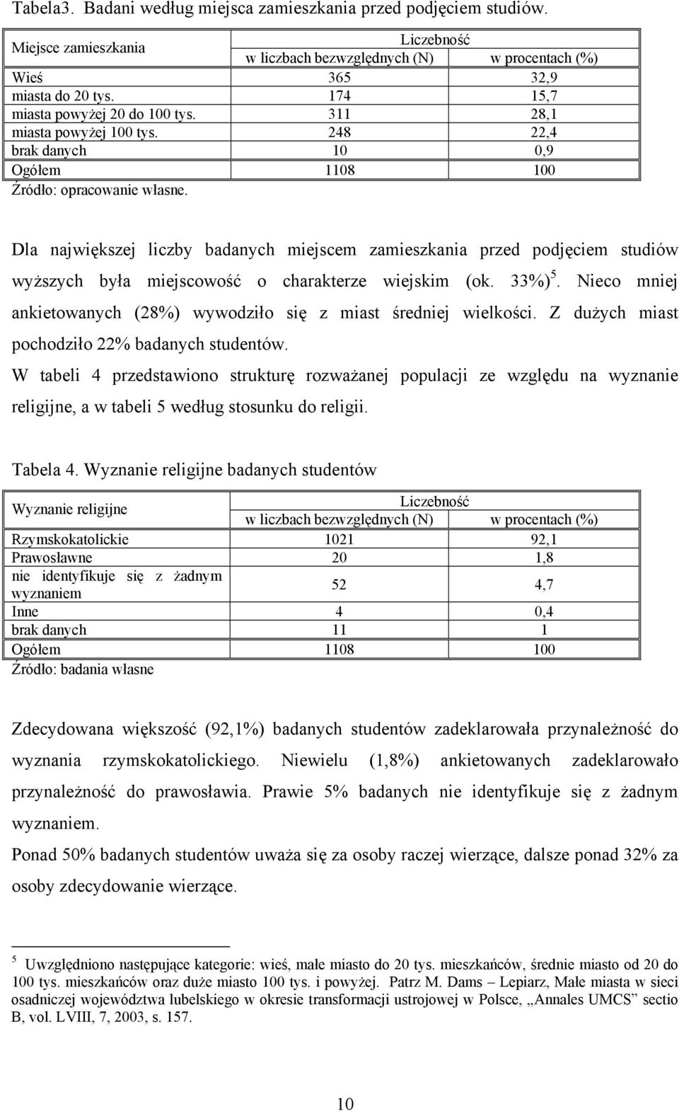 Dla największej liczby badanych miejscem zamieszkania przed podjęciem studiów wyższych była miejscowość o charakterze wiejskim (ok. 33%) 5.