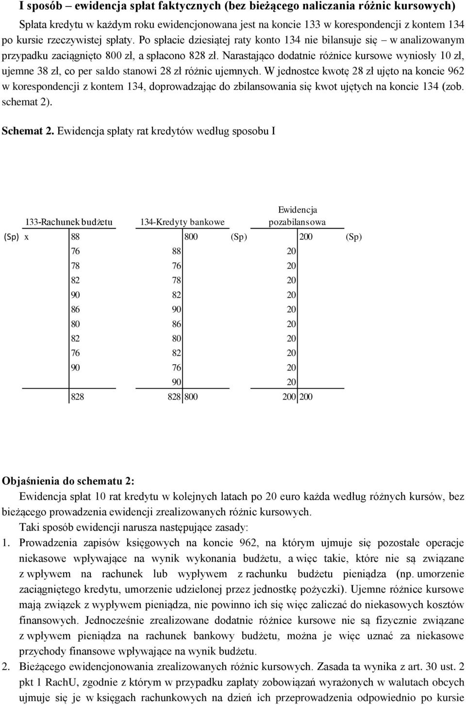 Narastająco dodatnie różnice kursowe wyniosły 10 zł, ujemne 38 zł, co per saldo stanowi 28 zł różnic ujemnych.