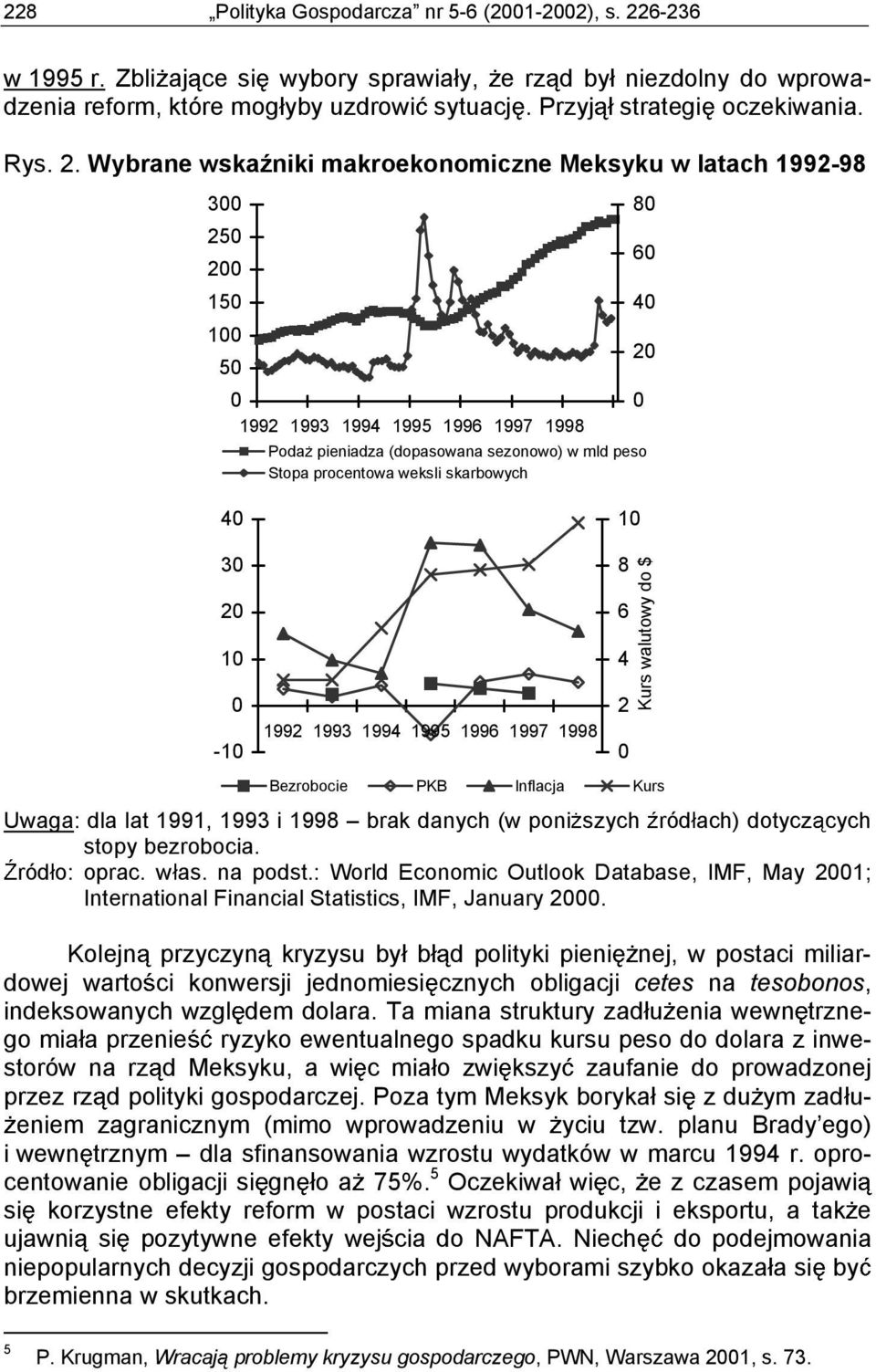 Wybrane wska niki makroekonomiczne Meksyku w latach 1992-98 3 25 2 15 1 5 1992 1993 1994 1995 1996 1997 1998 Poda pieniadza (dopasowana sezonowo) w mld peso Stopa procentowa weksli skarbowych 8 6 4 2