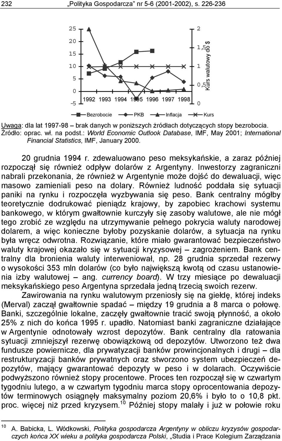 bezrobocia. ród o: oprac. w. na podst.: World Economic Outlook Database, IMF, May 21; International Financial Statistics, IMF, January 2. 2 grudnia 1994 r.