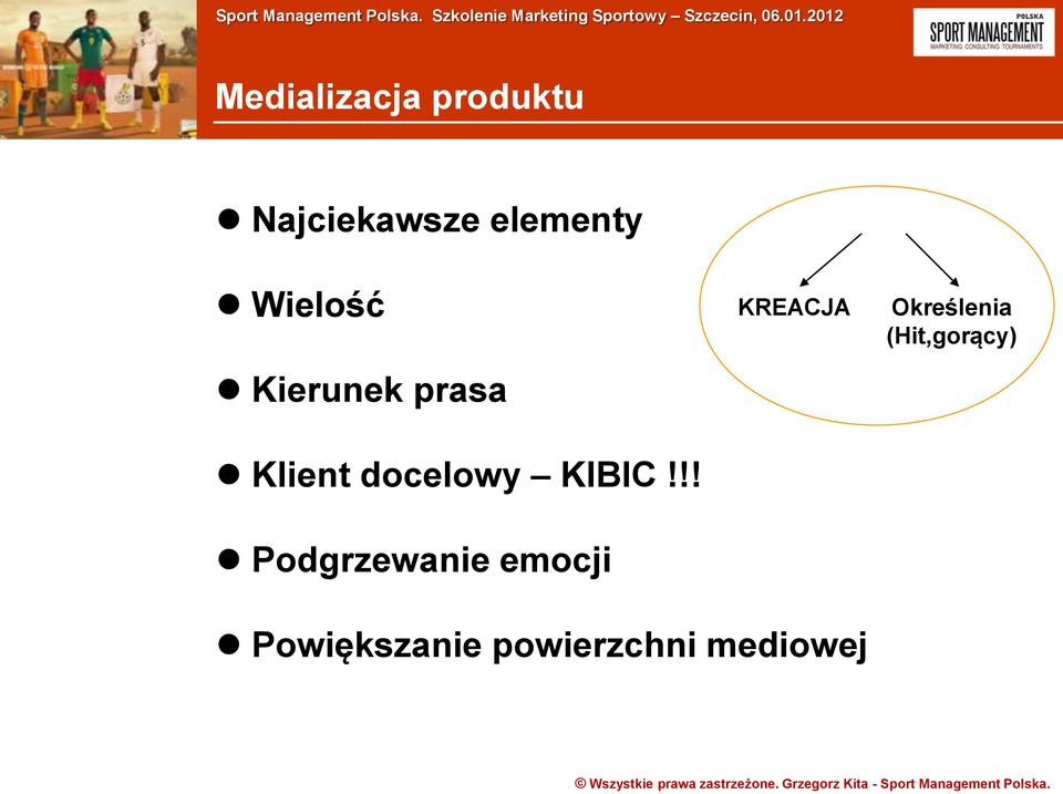 (Hit,gorący) Klient docelowy KIBIC!