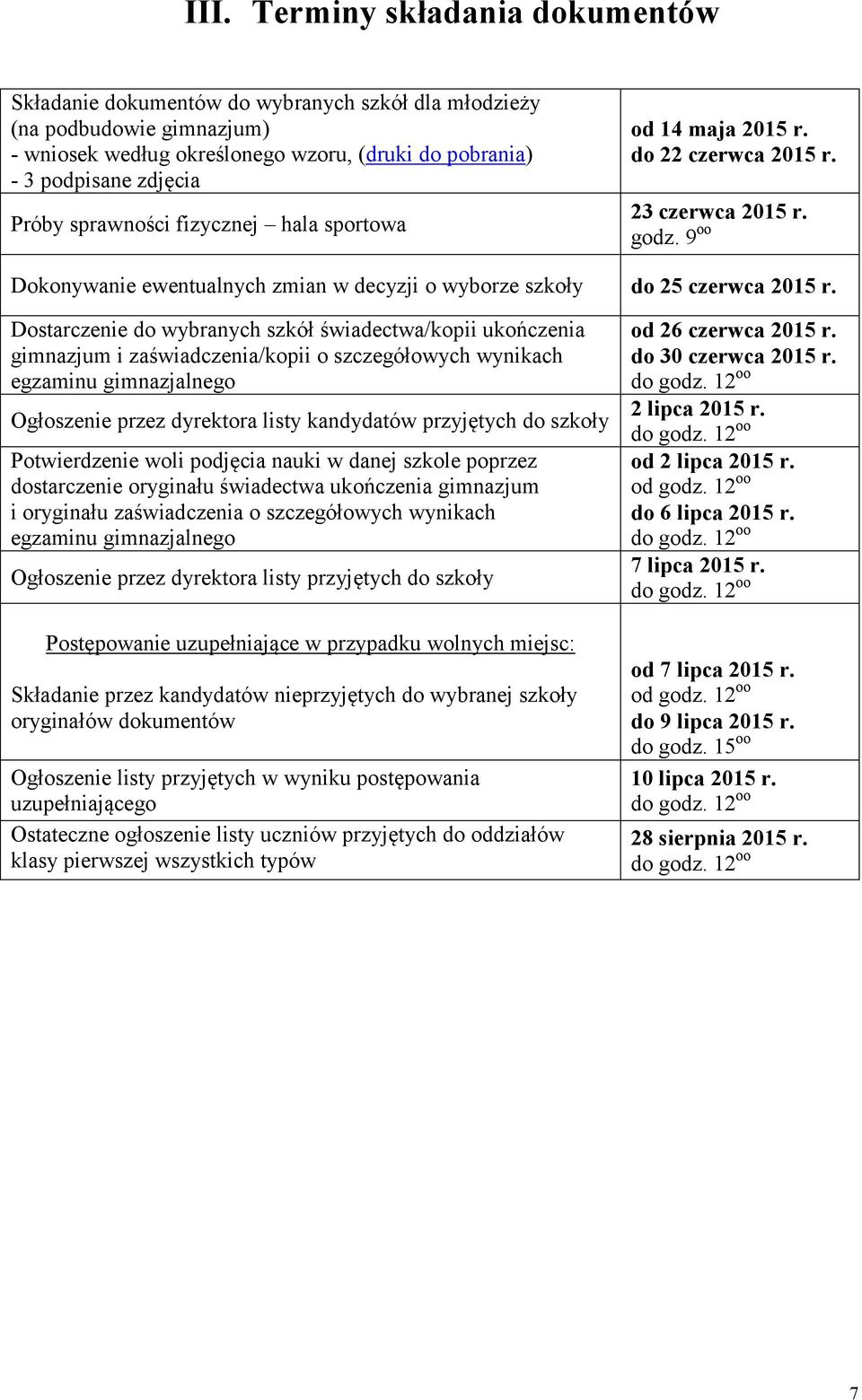 Dostarczenie do wybranych szkół świadectwa/kopii ukończenia gimnazjum i zaświadczenia/kopii o szczegółowych wynikach egzaminu gimnazjalnego Ogłoszenie przez dyrektora listy kandydatów przyjętych do