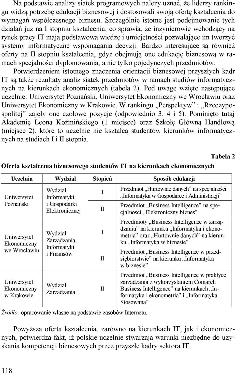 systemy informatyczne wspomagania decyzji.