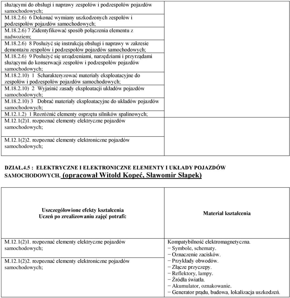 18.2.10) 1 Scharakteryzować materiały eksploatacyjne do zespołów i podzespołów pojazdów M.18.2.10) 2 Wyjaśnić zasady eksploatacji układów pojazdów M.18.2.10) 3 Dobrać materiały eksploatacyjne do układów pojazdów M.