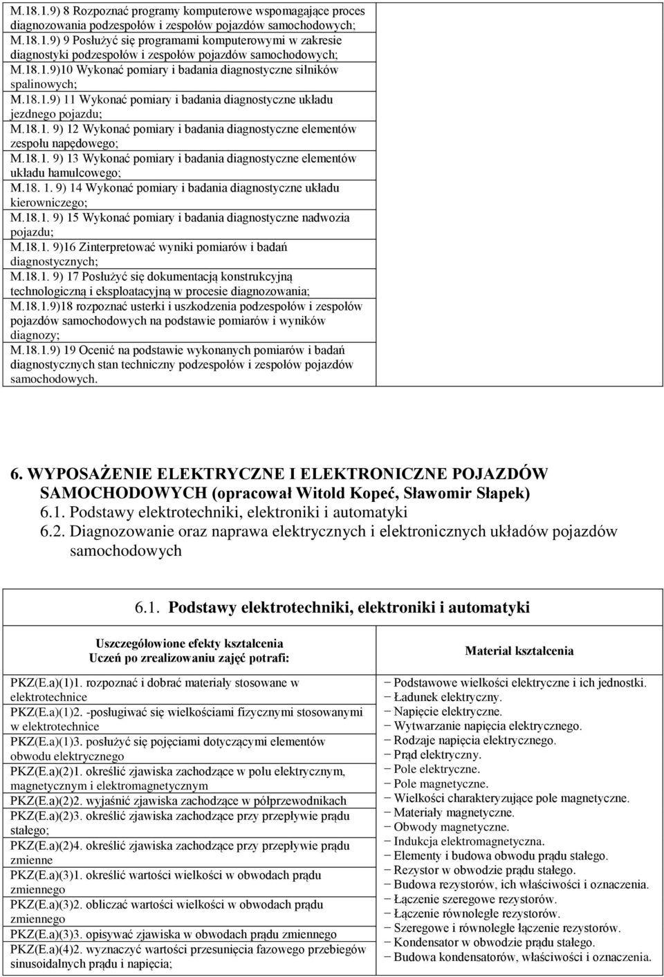 18.1. 9) 13 Wykonać pomiary i badania diagnostyczne elementów układu hamulcowego; M.18. 1. 9) 14 Wykonać pomiary i badania diagnostyczne układu kierowniczego; M.18.1. 9) 15 Wykonać pomiary i badania diagnostyczne nadwozia pojazdu; M.