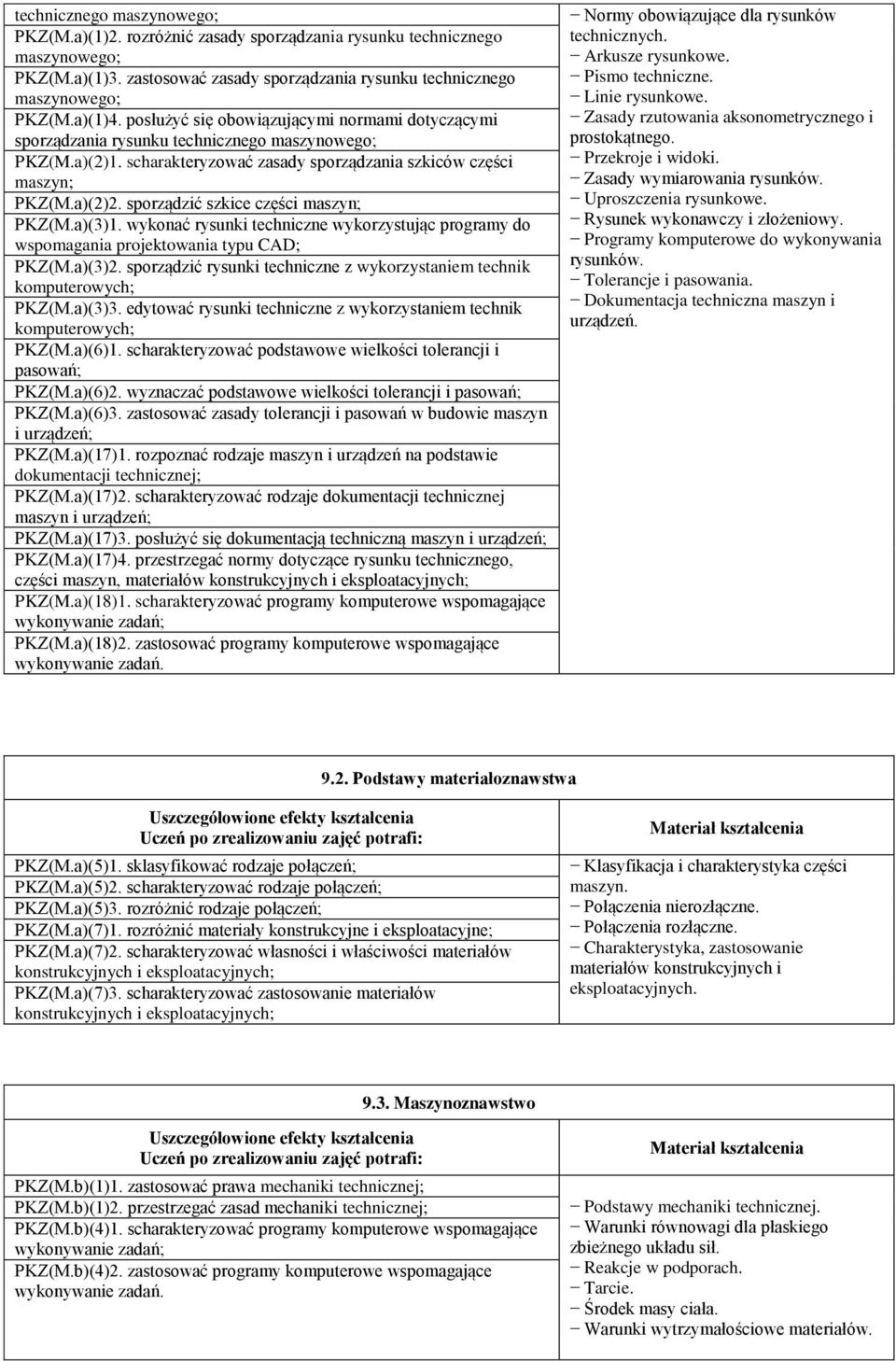 sporządzić szkice części maszyn; PKZ(M.a)(3)1. wykonać rysunki techniczne wykorzystując programy do wspomagania projektowania typu CAD; PKZ(M.a)(3)2.