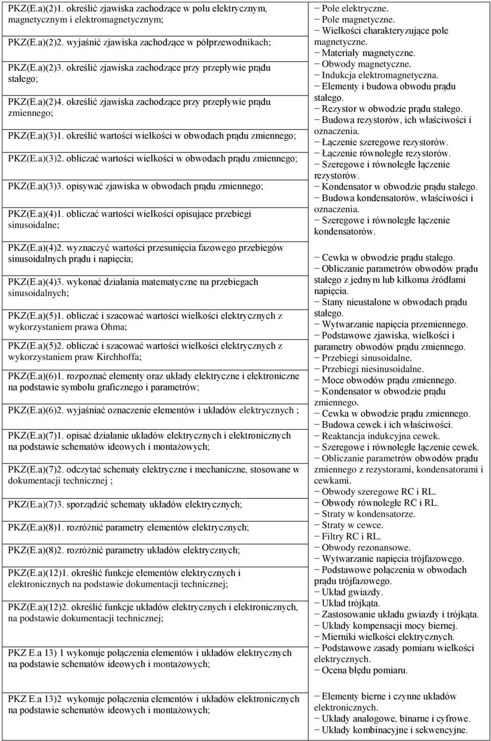 określić wartości wielkości w obwodach prądu zmiennego; PKZ(E.a)(3)2. obliczać wartości wielkości w obwodach prądu zmiennego; PKZ(E.a)(3)3. opisywać zjawiska w obwodach prądu zmiennego; PKZ(E.a)(4)1.