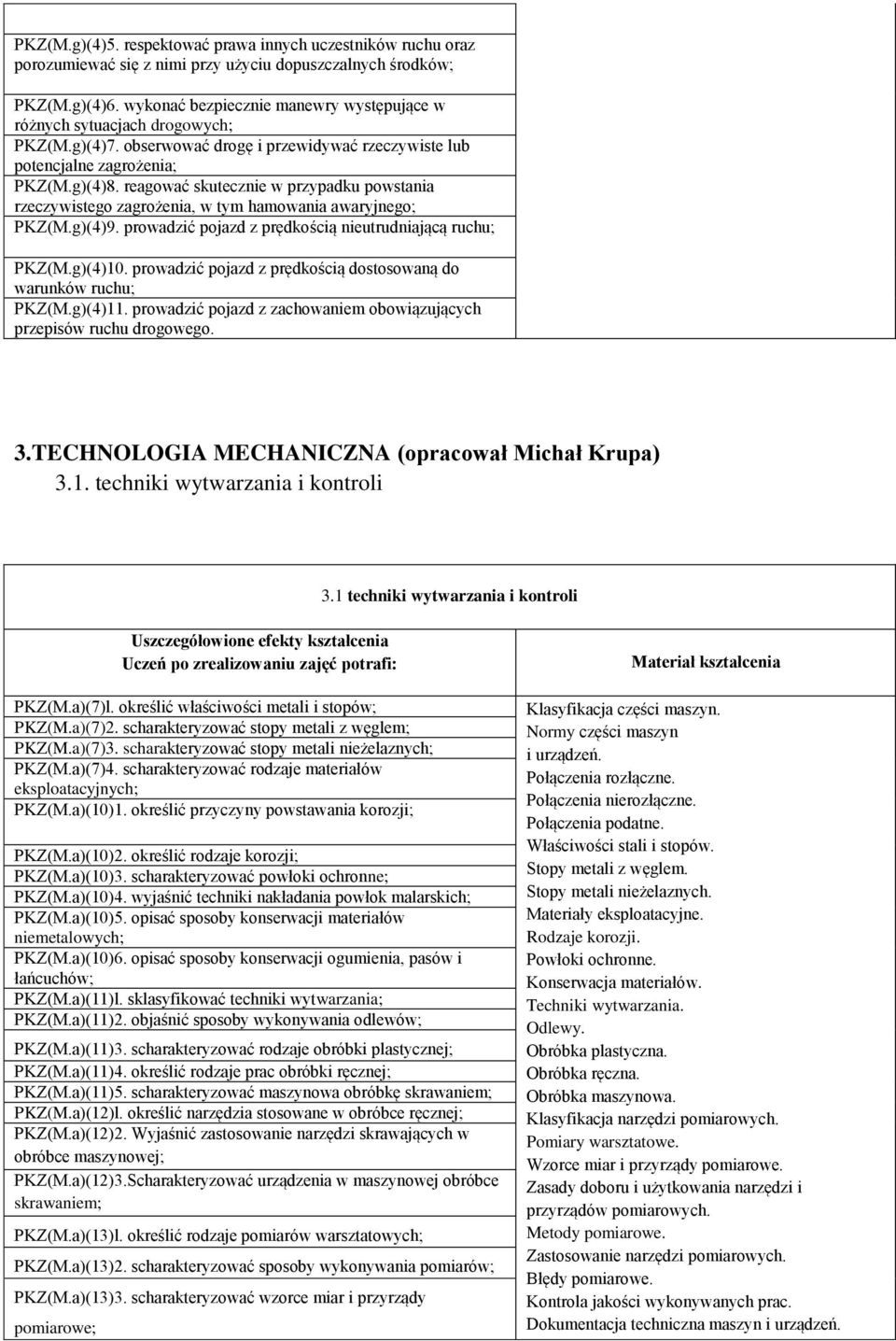 reagować skutecznie w przypadku powstania rzeczywistego zagrożenia, w tym hamowania awaryjnego; PKZ(M.g)(4)9. prowadzić pojazd z prędkością nieutrudniającą ruchu; PKZ(M.g)(4)10.