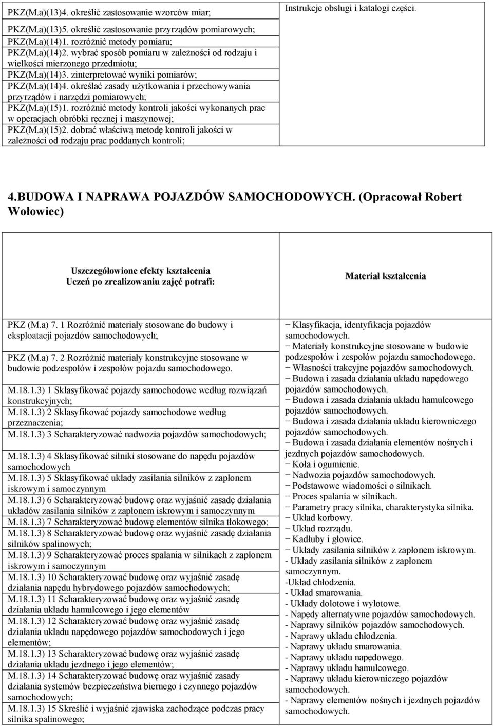 określać zasady użytkowania i przechowywania przyrządów i narzędzi pomiarowych; PKZ(M.a)(15)1. rozróżnić metody kontroli jakości wykonanych prac w operacjach obróbki ręcznej i maszynowej; PKZ(M.